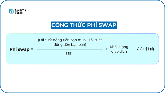 Công thức tính phí swap cơ bản