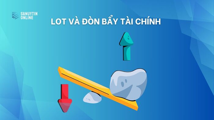 Lot và đòn bẩy tài chính