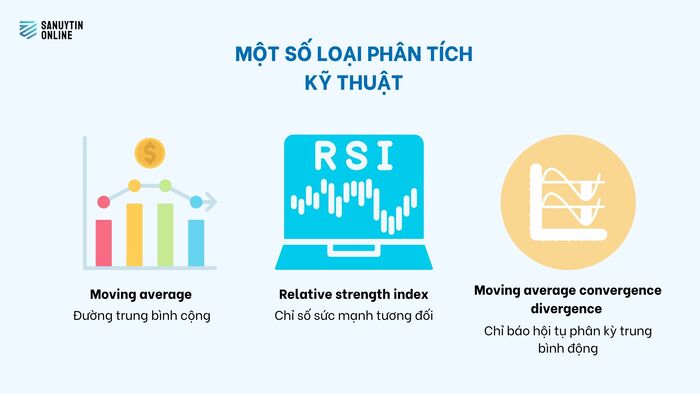 Một số loại phân tích kỹ thuật