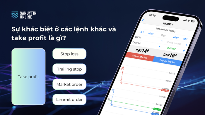 Sự khác biệt ở các lệnh khác và take profit