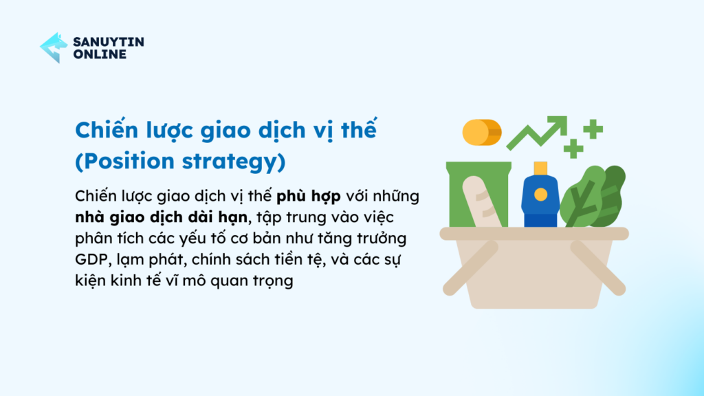 Chiến lược giao dịch vị thế