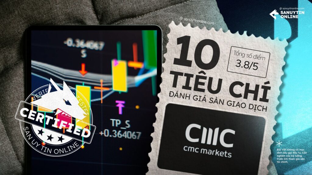 Đánh giá sàn CMC Markets dựa trên 10 tiêu chí