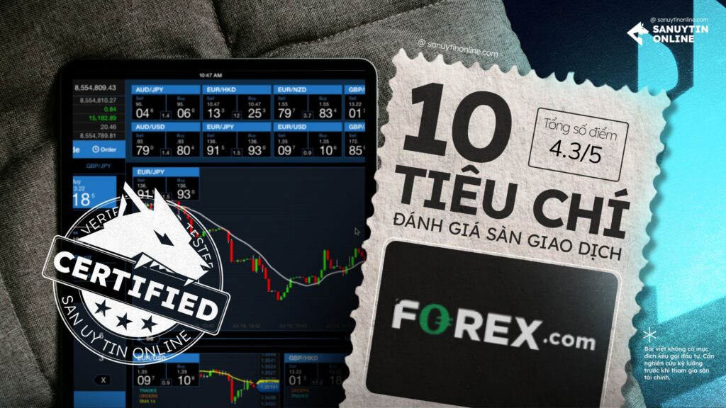 Đánh giá sàn Forex.com