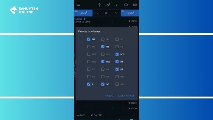 Khung thời gian biểu đồ trên ứng dụng di động MetaTrader 5