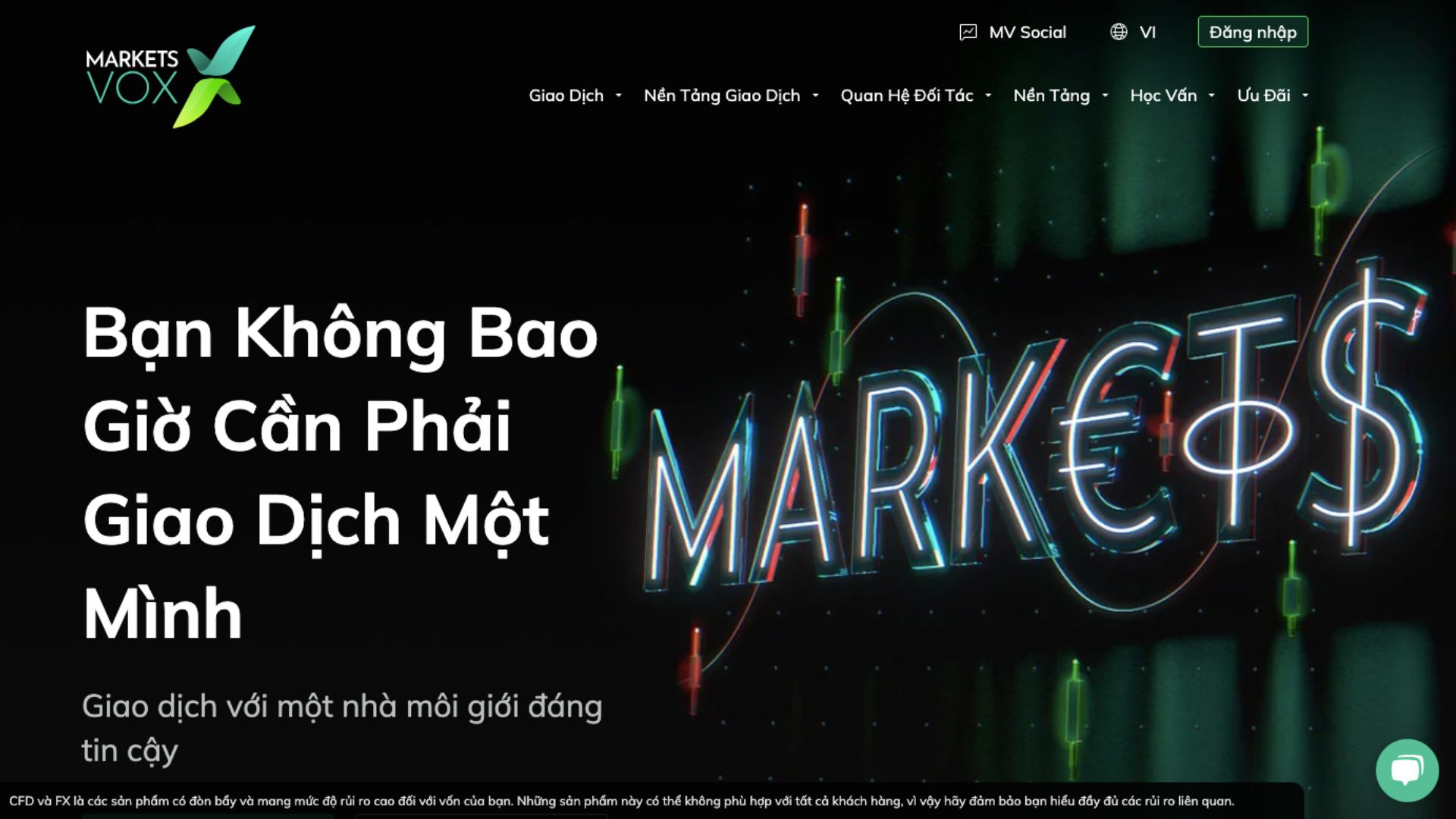 Tổng quan sàn MarketsVox