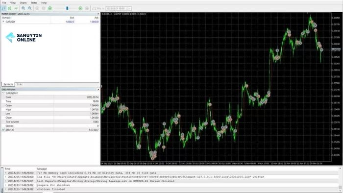 Strategy Tester của MT5