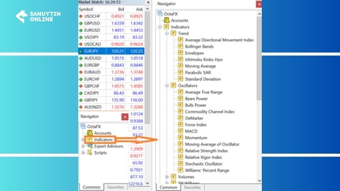 Tính năng Navigator trong MT4
