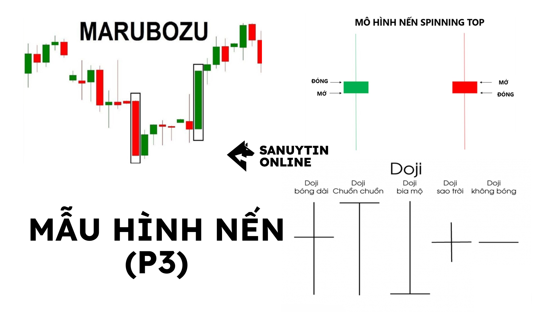 mẫu mô hình nến Nhật P3