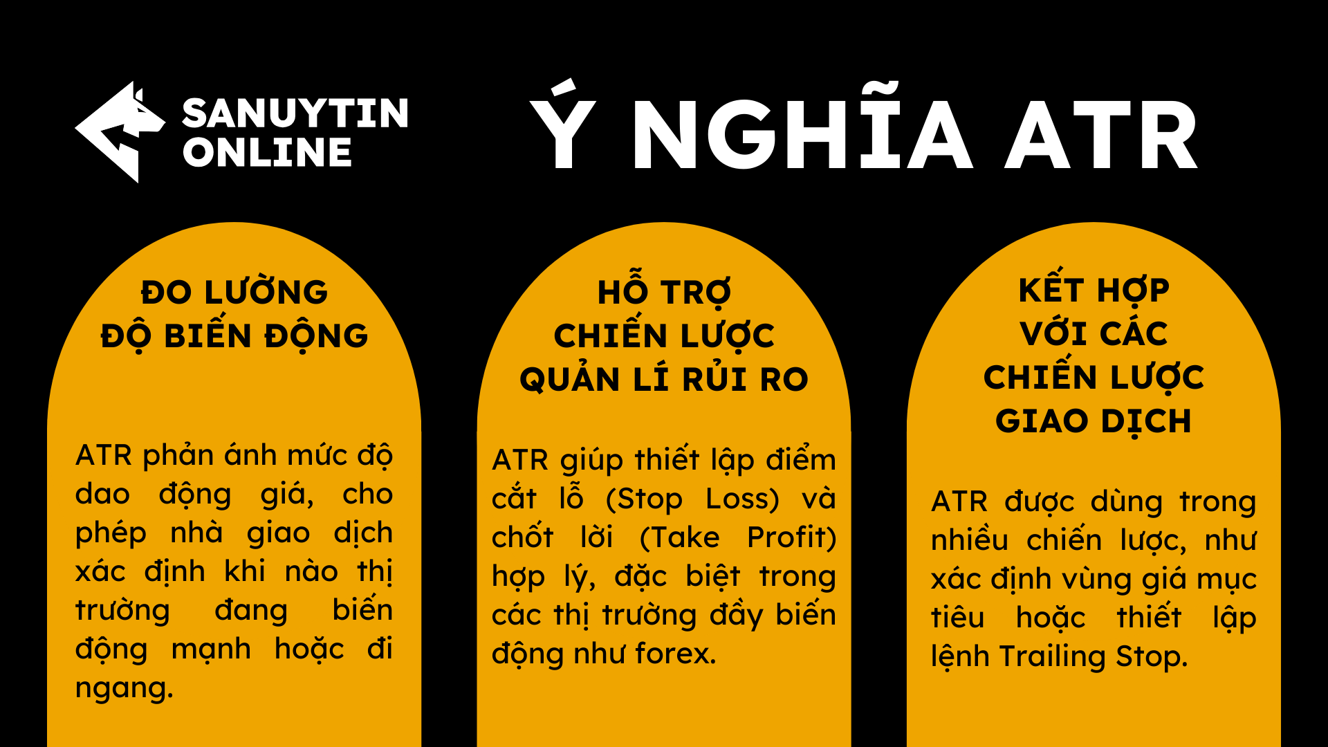 ý nghĩa của ATR