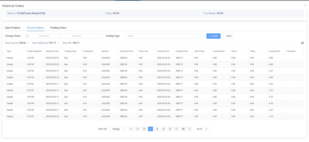 Trang 3: Hình ảnh khách nhận hơn 700$ lợi nhuận từ chương trình Bonus 30$ sàn Neex (tháng 04/2025) Trang 3: Hình ảnh khách nhận hơn 700$ lợi nhuận từ chương trình Bonus 30$ sàn Neex (tháng 04/2025)