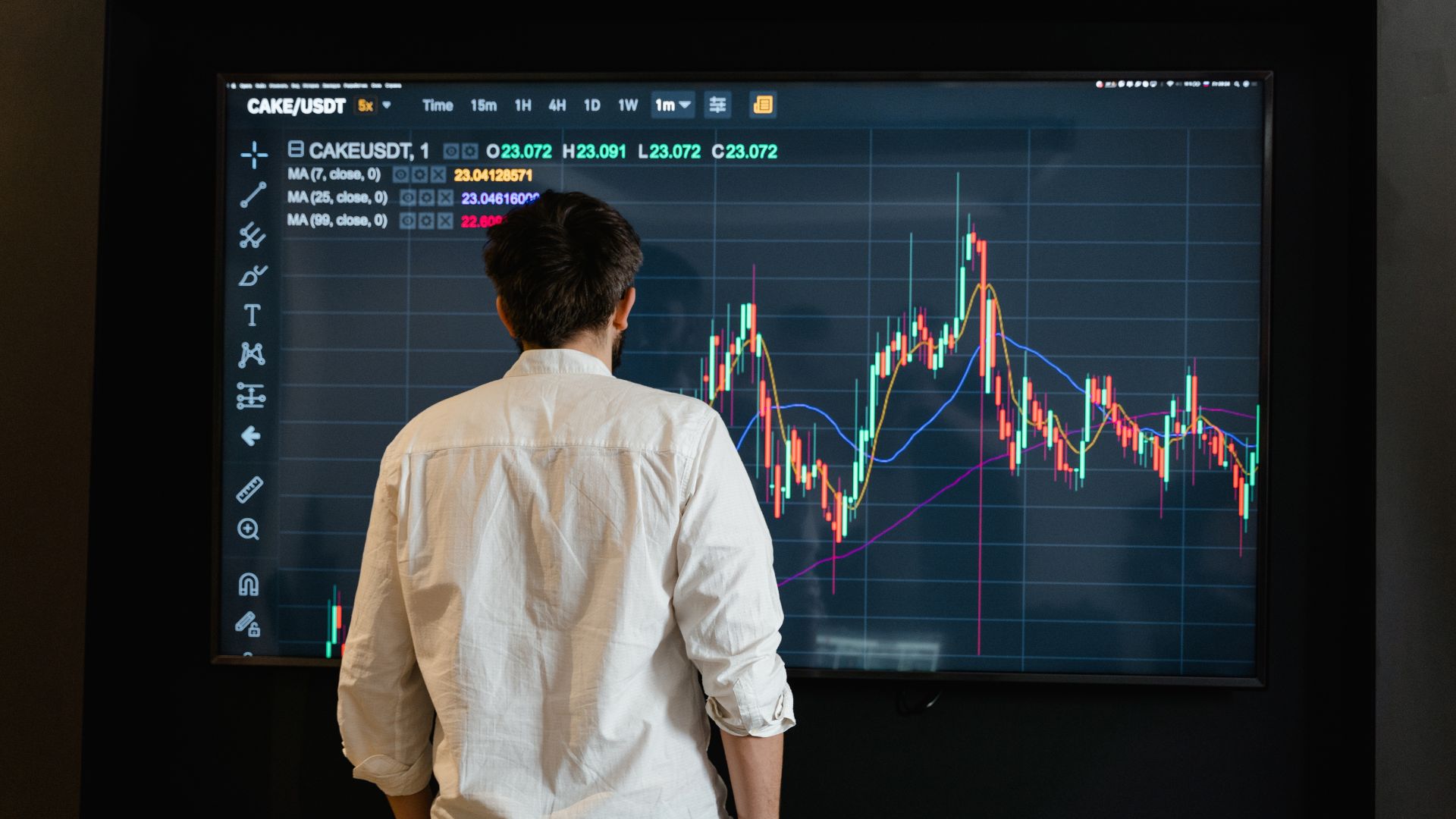 Overtrading là gì? Overtrading là gì?
