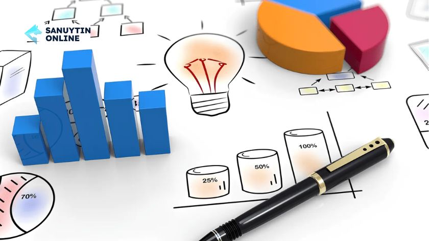 Rủi ro khi đầu tư