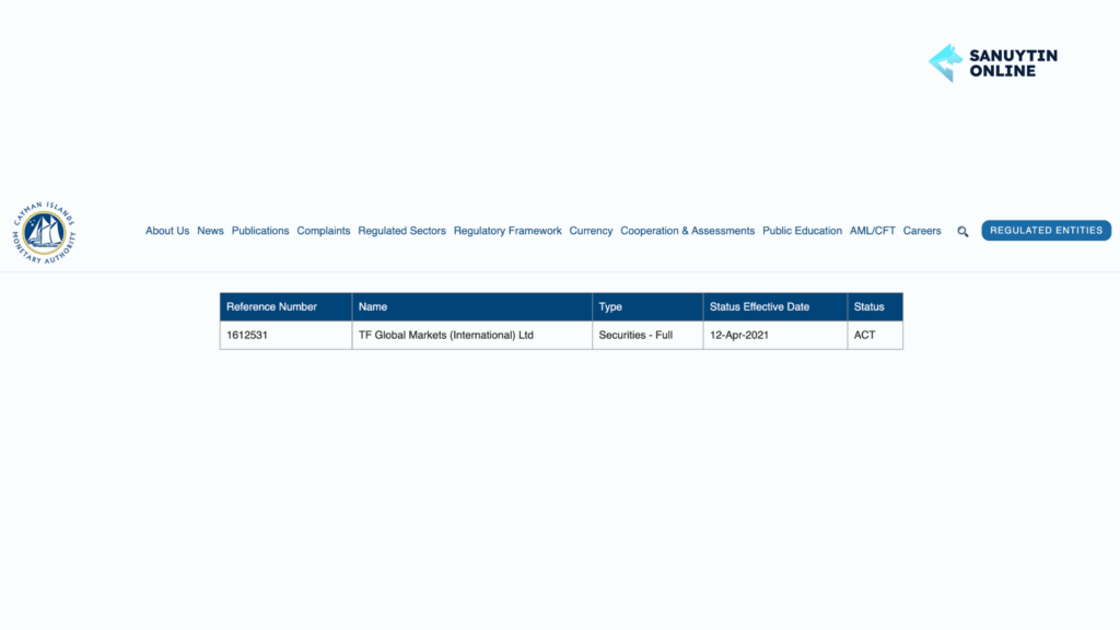 Giấy phép FSC của ThinkMarkets