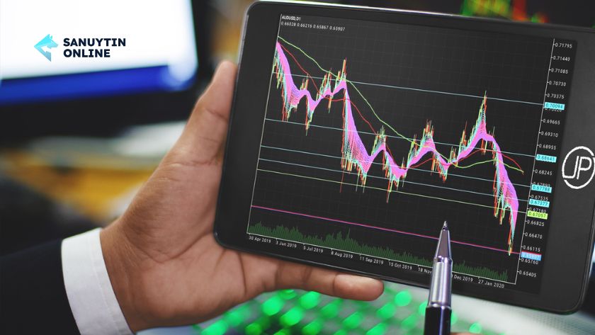 Quy trình hoạt động của ECN Forex