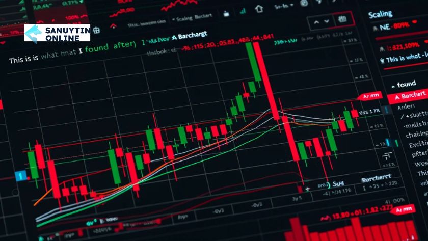 Tài khoản TradingView