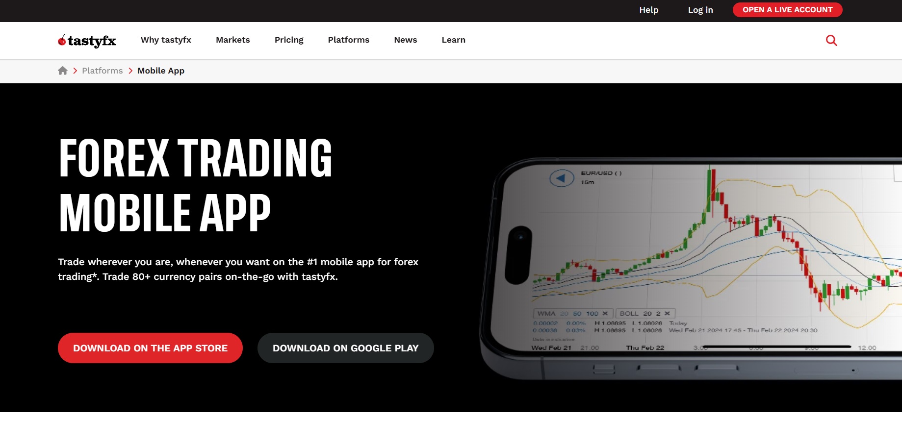 Tastyfx Mobile App