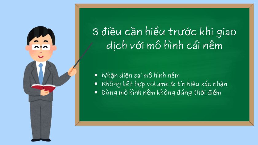 Hình minh họa ba điều cần hiểu rõ trước khi giao dịch với mô hình cái nêm để tránh bẫy breakout giả và sai lầm giao dịch Hình ảnh minh họa ba sai lầm phổ biến khi giao dịch mô hình cái nêm: nhầm mô hình, bỏ qua tín hiệu xác nhận và vào lệnh sai thời điểm