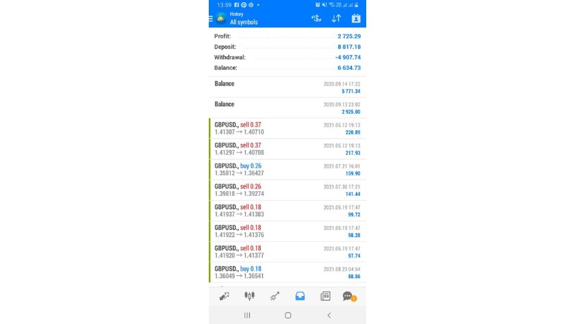 Ảnh chụp màn hình cảnh báo chiêu trò bot giao dịch và tài khoản ảo tại LiteFinance năm 2025 Tài khoản MT4 bị tố dùng bot gấp lệnh và tạo tài khoản ảo để lừa đảo tại LiteFinance năm 2025