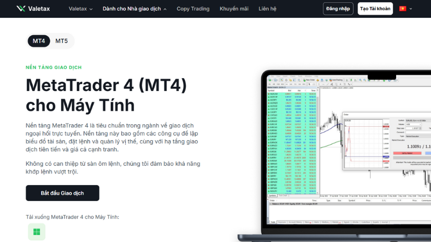 Nền tảng giao dịch MT4