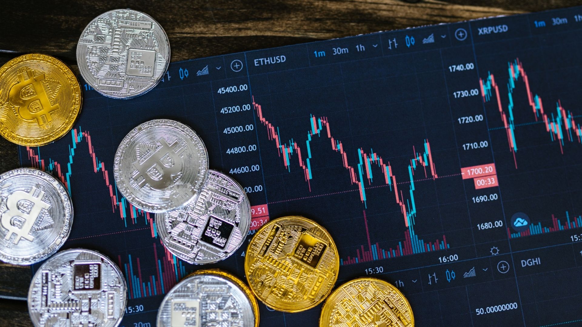 Đánh cược vào biến động giá khi giao dịch Crypto CFD