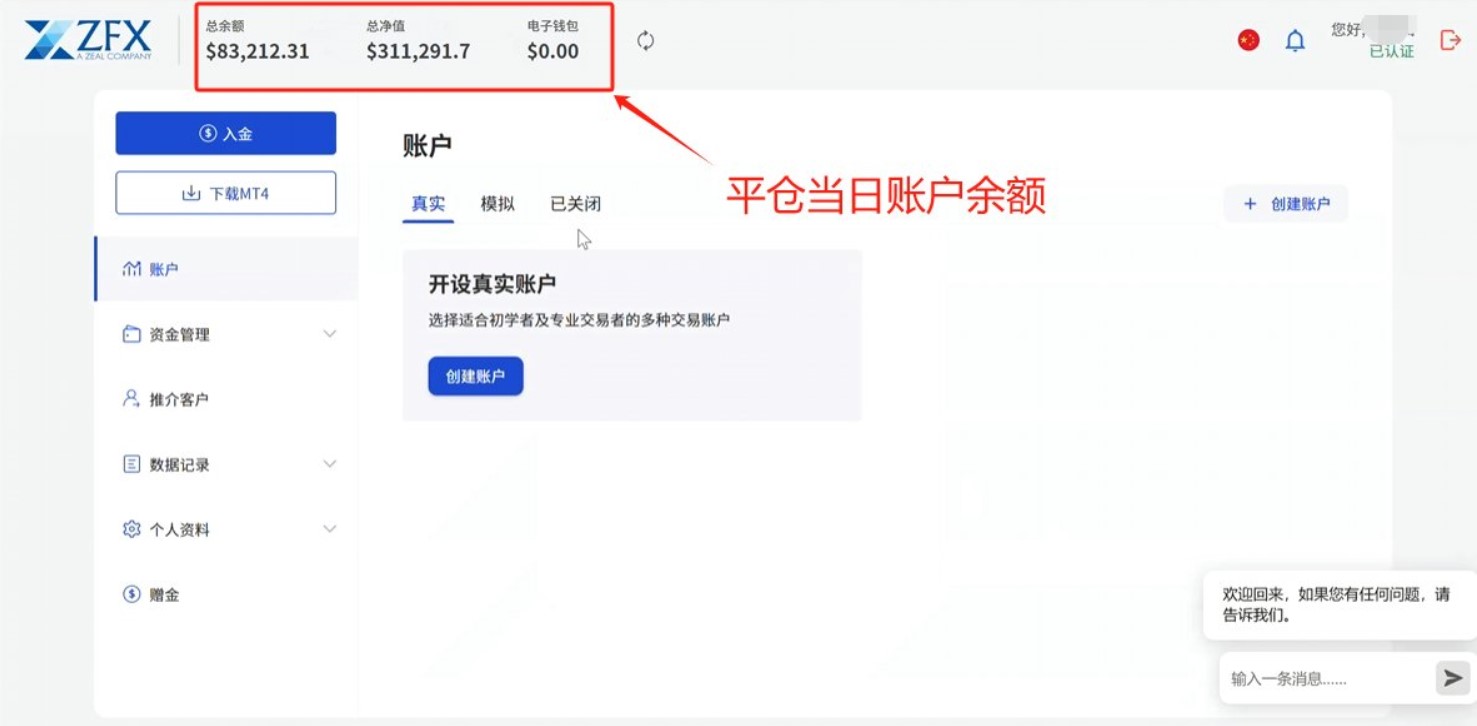 ZFX có phốt không rút lợi nhuận được ZFX có phốt không rút lợi nhuận được