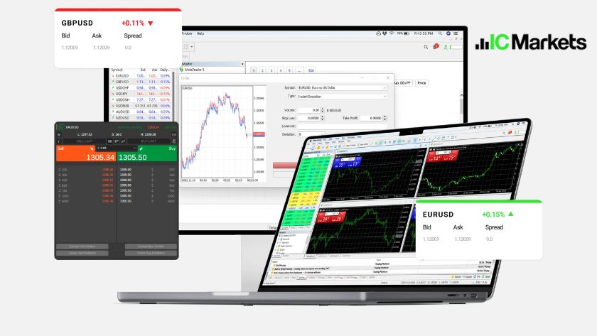 tổng quan về lịch sử hình thành và vị thế của IC Markets trên thị trường Forex và CFD toàn cầu Logo IC Markets hiển thị cùng biểu đồ tăng trưởng và bản đồ thể hiện quy mô hoạt động toàn cầu