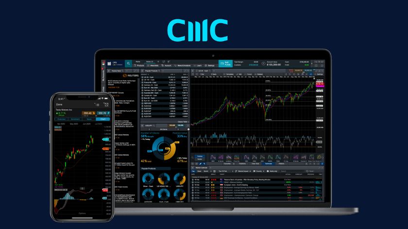 : Hình ảnh thể hiện sự chuyên nghiệp và quy mô toàn cầu của CMC Markets – nhà môi giới có mặt tại nhiều trung tâm tài chính lớn và hơn 30 năm kinh nghiệm. Biểu đồ Forex hiển thị trên máy tính và điện thoại kèm logo CMC Markets