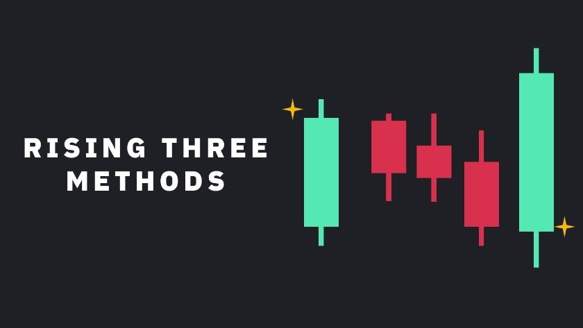 Bao gồm tên của biểu đồ nến cùng với hình dạng của Rising Three Methods với 2 cây nến xanh 2 đầu và 3 cây nến đỏ ở giữa