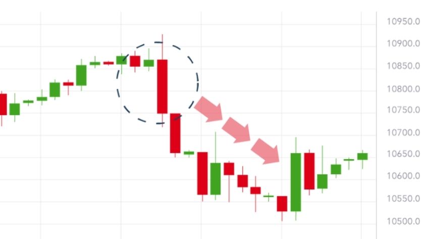 Mô hình Bearish Engulfing xuất hiện ở cuối một xu hướng tăng, báo hiệu bắt đầu một xu hướng giảm
