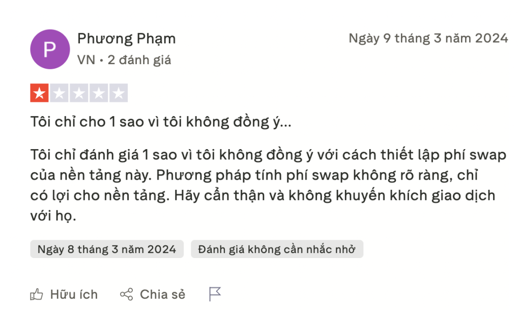 Đánh giá từ người dùng