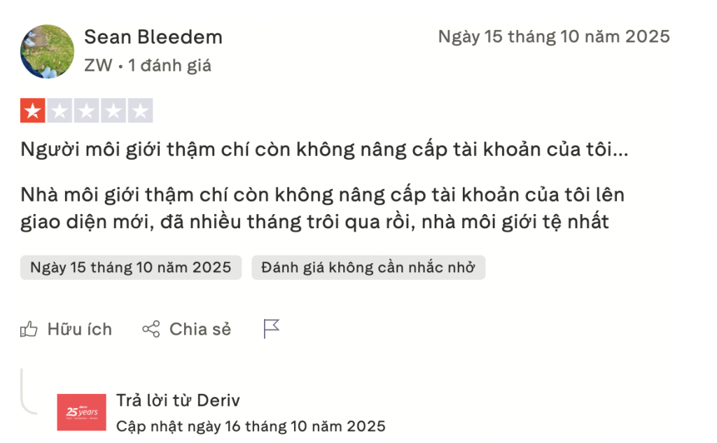 Đánh giá sàn Deriv