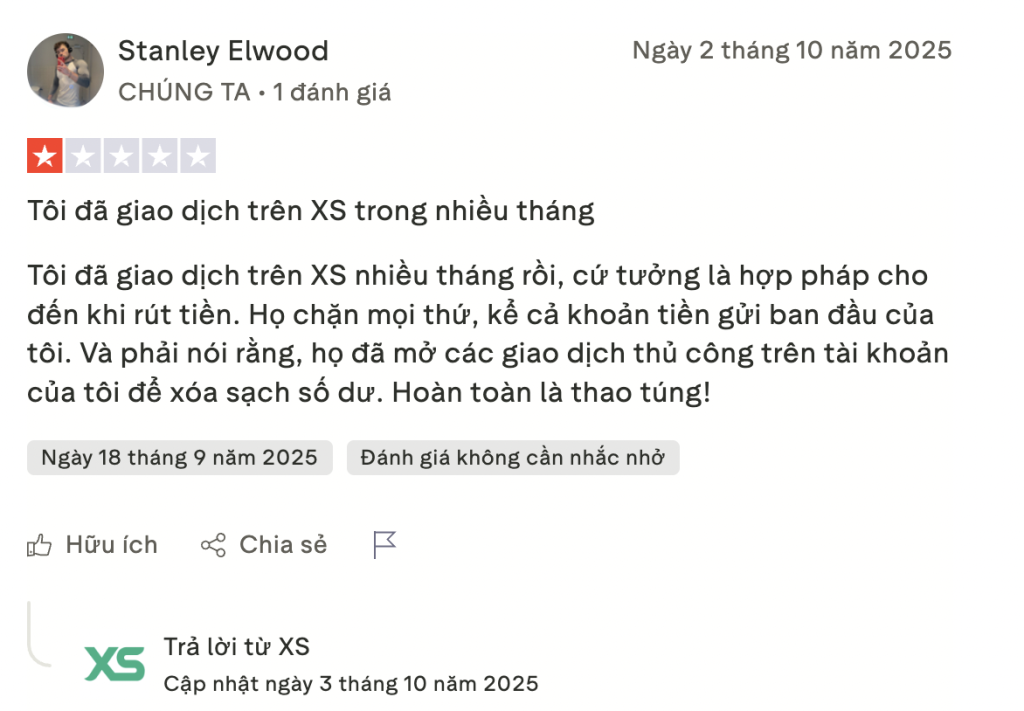 Đánh giá từ nhà đầu tư 