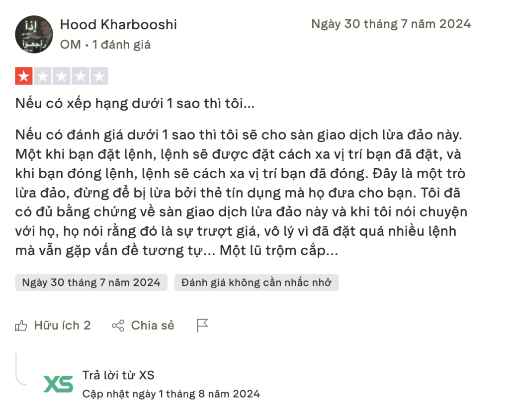 Đánh giá từ nhà đầu tư 