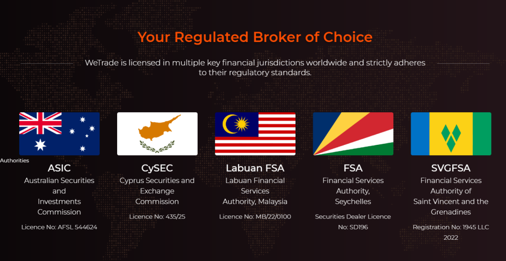 Sàn Wetrade có lừa đảo không ? image 55