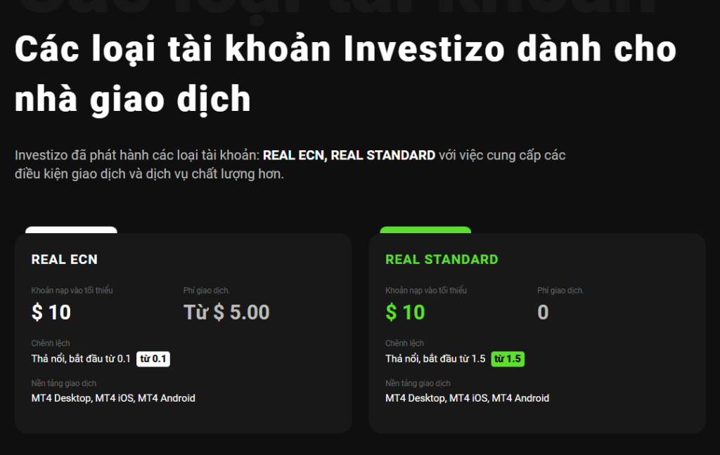 Sàn Investizo có lừa đảo không ? image 68